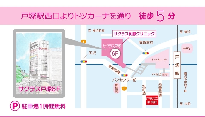 サクラス乳腺クリニックへのアクセス